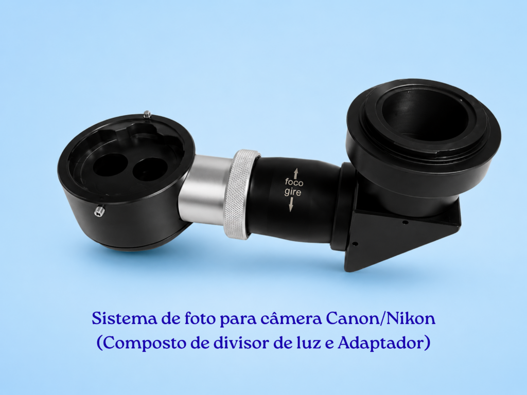 Sistema Canon